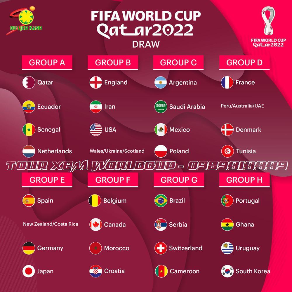 World Cup 2022 diễn ra khi nào? Ở đâu?