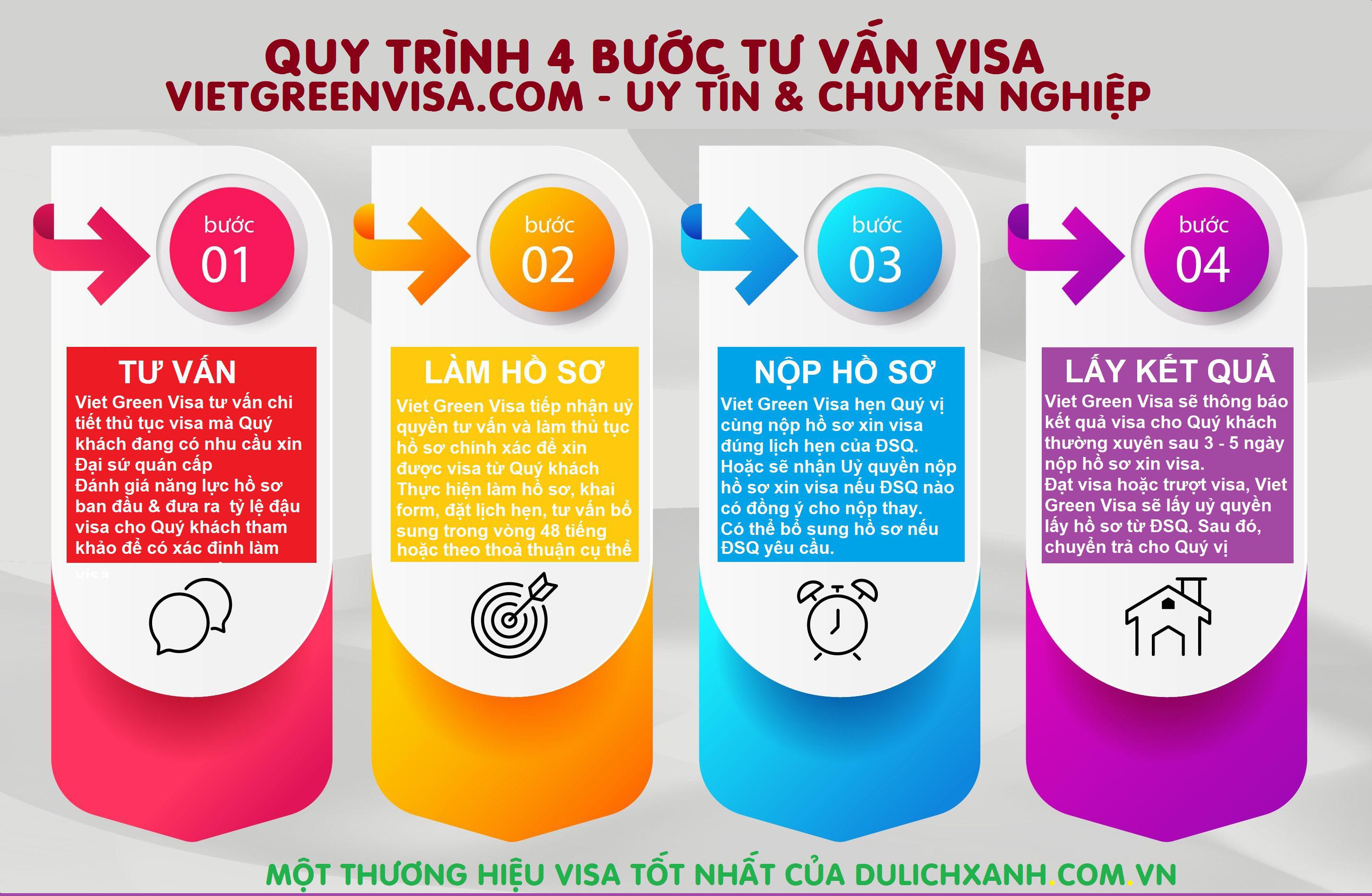 Dịch vụ visa  Hà Lan diện thuyền viên, đoàn thuỷ thủ