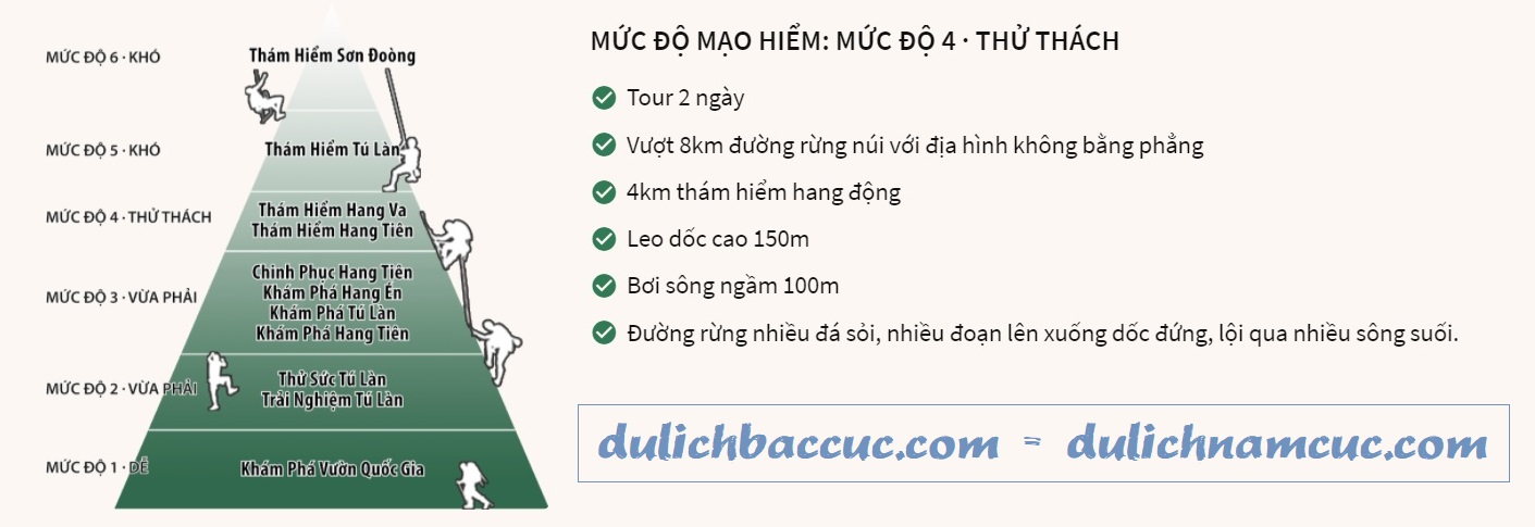 Du lịch mạo hiểm, Tour du lịch Mạo hiểm, Du Lịch Xanh