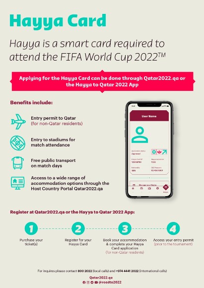 Du Lịch Xanh. xem world cup 2022. thẻ Hayya.